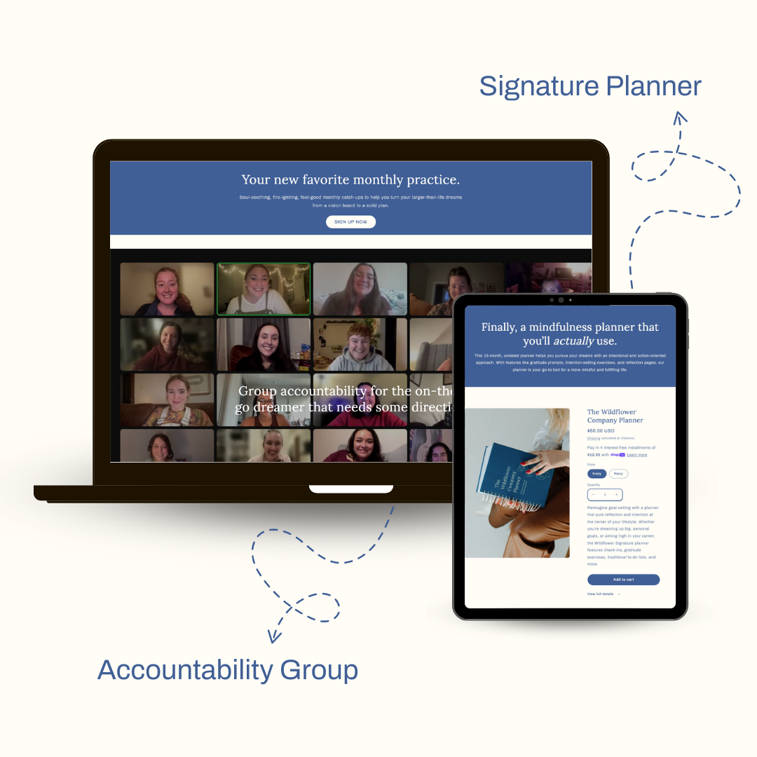 Q2 Accountability Group & Signature Planner Bundle